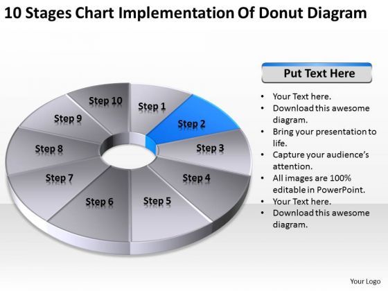 chart_implementation_of_donut_diagram_ppt_how_to_wright_business_plan_powerpoint_templates_1.jpg