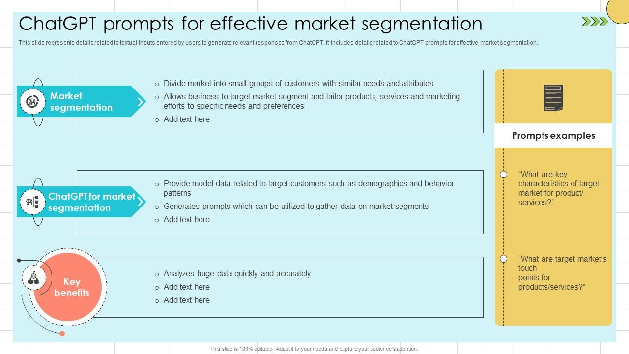 Chat GPT Prompts For Market ChatGPT Prompts For Effective Market ChatGPT SS V