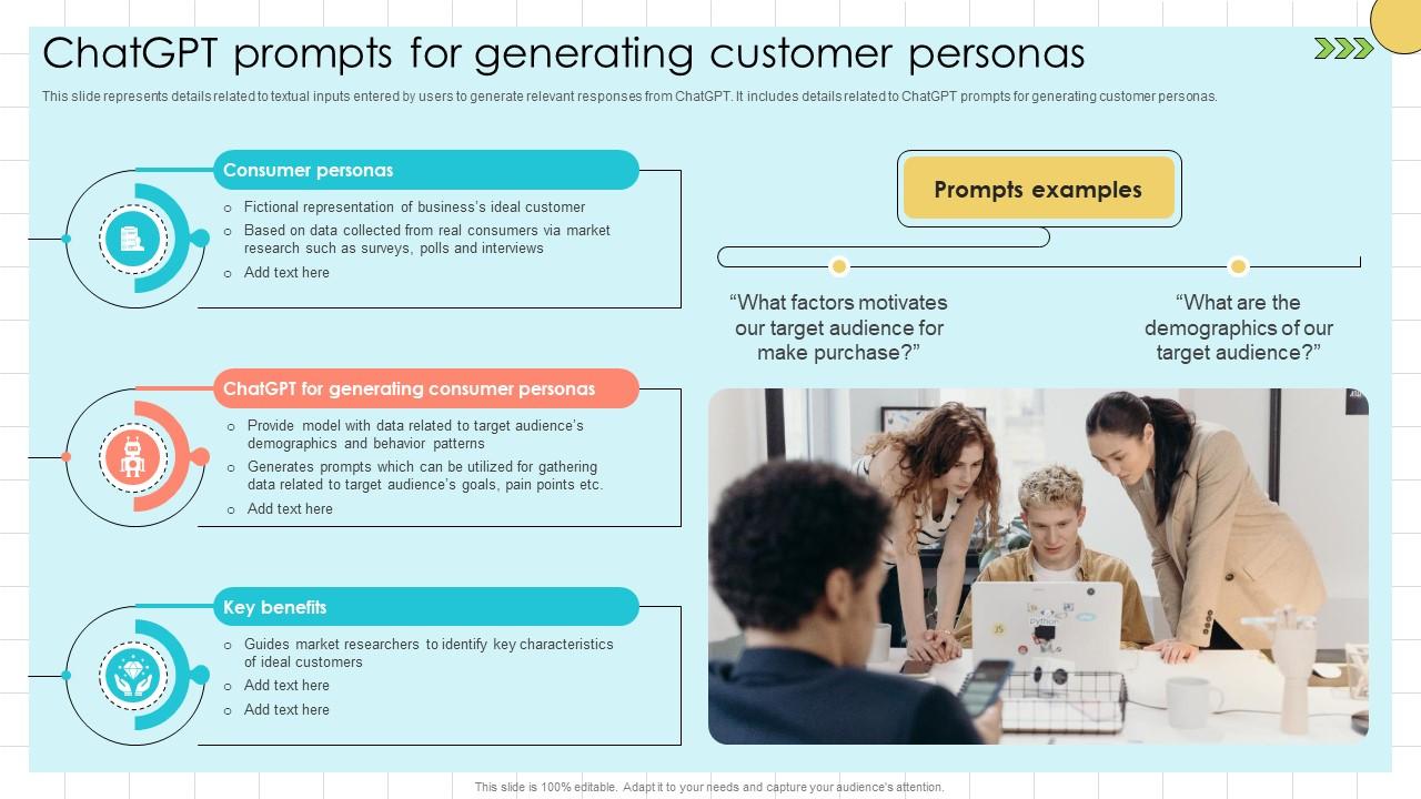 Chat GPT Prompts For Market ChatGPT Prompts For Generating Customer ChatGPT SS V