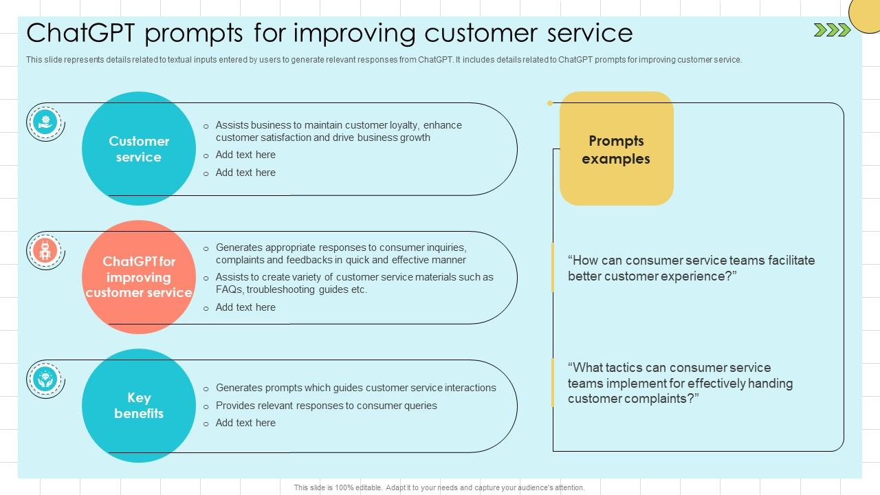 Chat GPT Prompts For Market ChatGPT Prompts For Improving Customer ChatGPT SS V