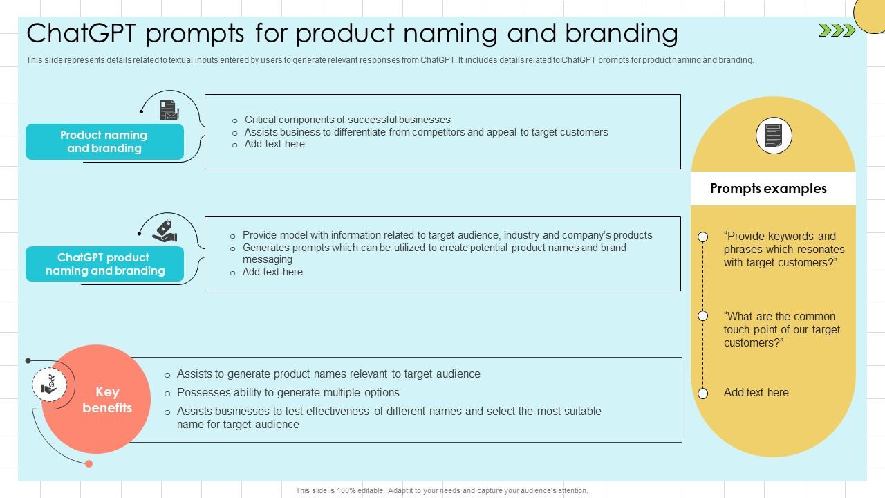 Chat GPT Prompts For Market ChatGPT Prompts For Product Naming ChatGPT SS V