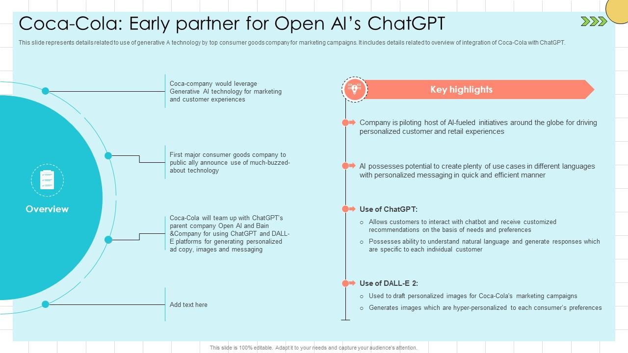Chat GPT Prompts For Market Coca Cola Early Partner For Open Ais ChatGPT SS V