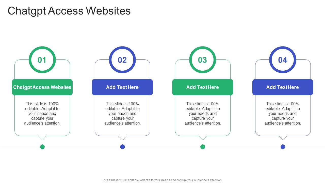 Chatgpt Access Websites In Powerpoint And Google Slides Cpb