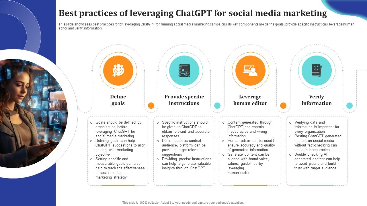 ChatGpt Comprehensive Guide Best Practices Of Leveraging ChatGpt Ppt Sample ChatGpt SS V