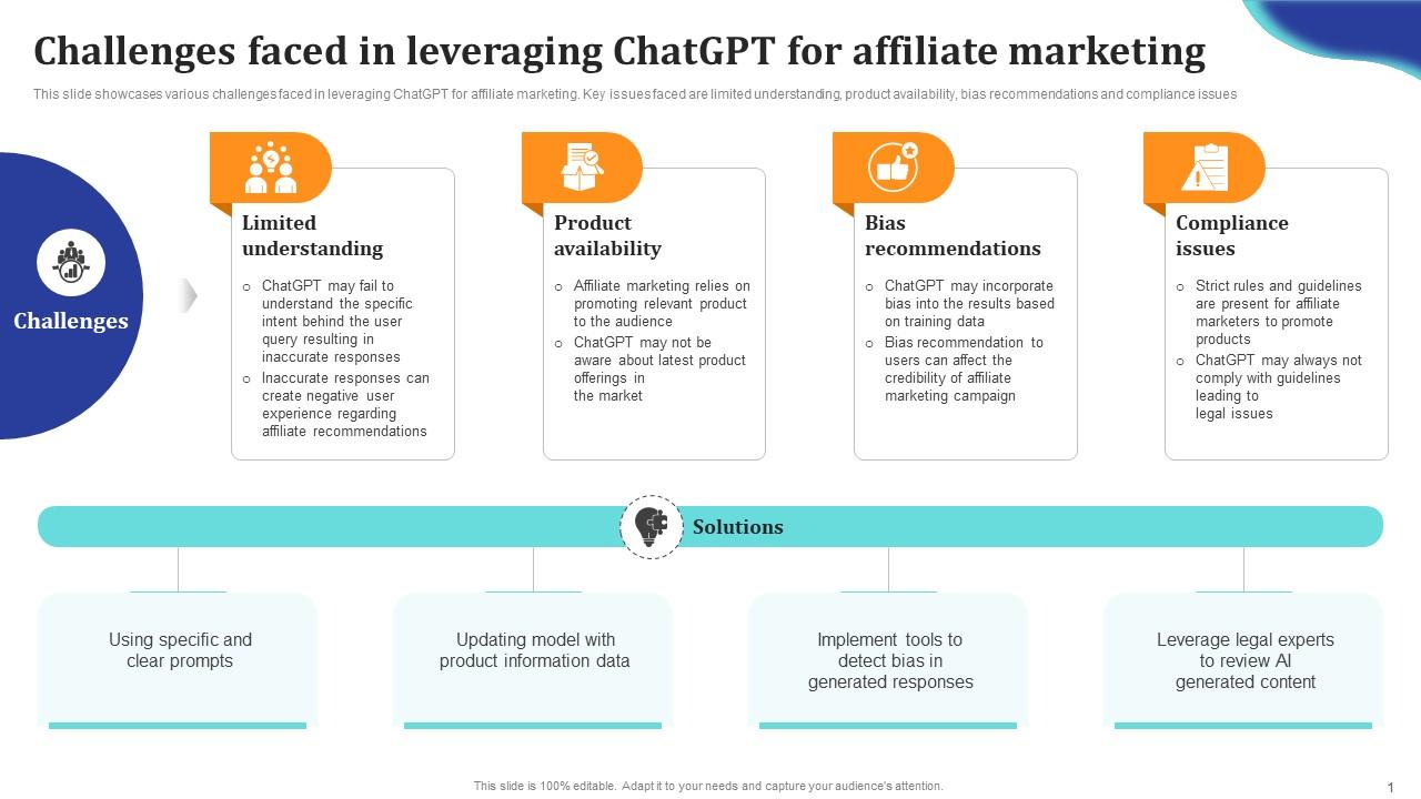 ChatGpt Comprehensive Guide Challenges Faced In Leveraging ChatGpt Ppt Slides ChatGpt SS V