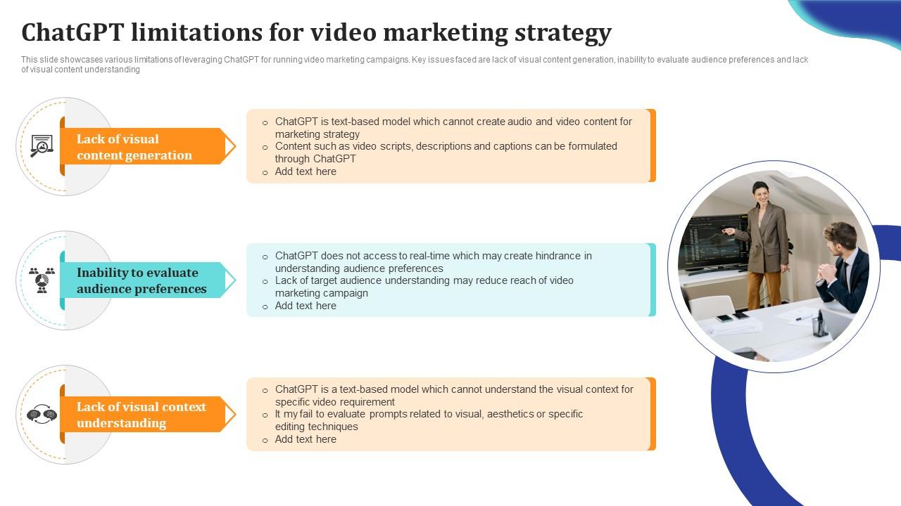 ChatGpt Comprehensive Guide ChatGpt Limitations For Video Marketing Ppt Powerpoint ChatGpt SS V