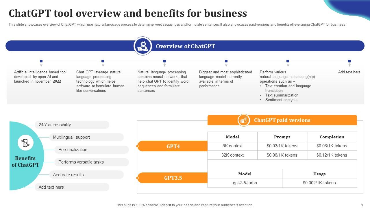 ChatGpt Comprehensive Guide ChatGpt Tool Overview And Benefits Ppt Slides ChatGpt SS V