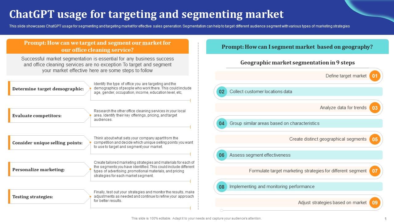 ChatGpt Comprehensive Guide ChatGpt Usage For Targeting And Segmenting Ppt Example ChatGpt SS V