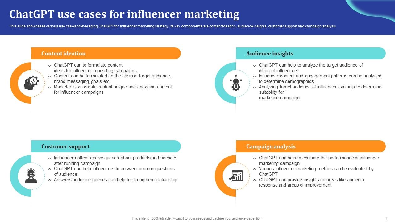 ChatGpt Comprehensive Guide ChatGpt Use Cases For Influencer Marketing Ppt Sample ChatGpt SS V
