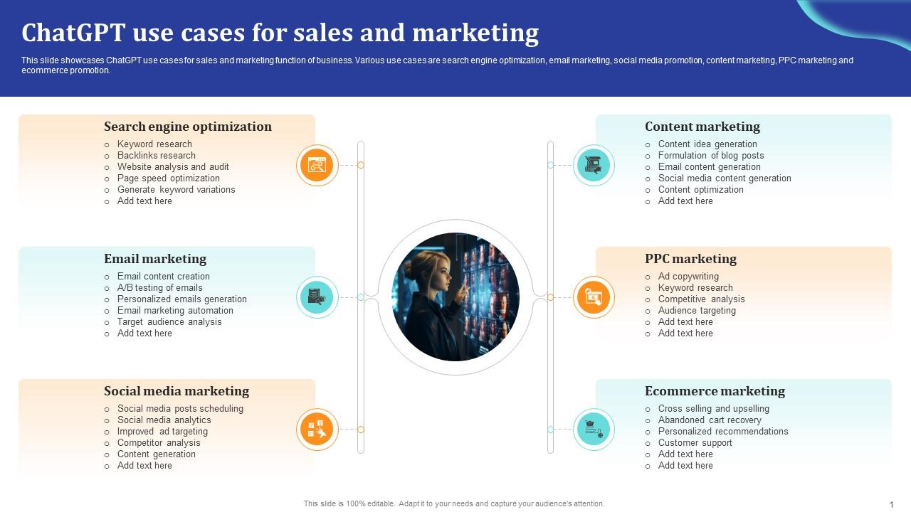 ChatGpt Comprehensive Guide ChatGpt Use Cases For Sales And Marketing Ppt Template ChatGpt SS V