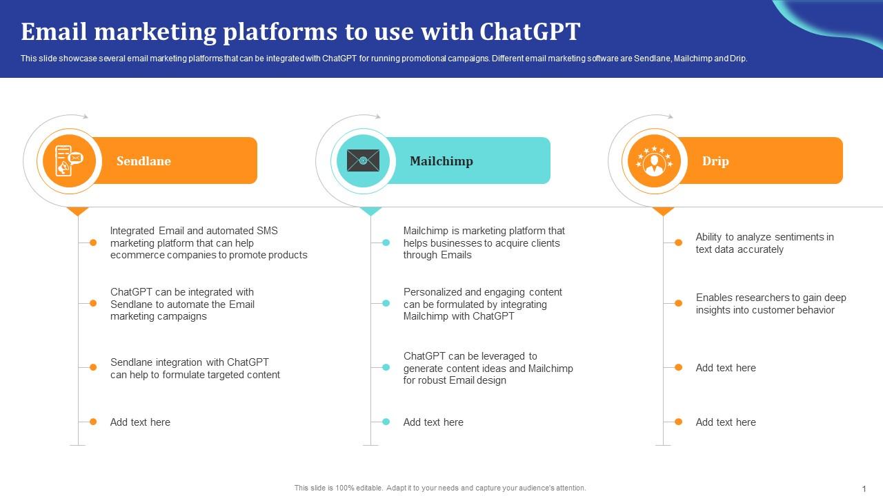 ChatGpt Comprehensive Guide Email Marketing Platforms To Use With Ppt Template ChatGpt SS V