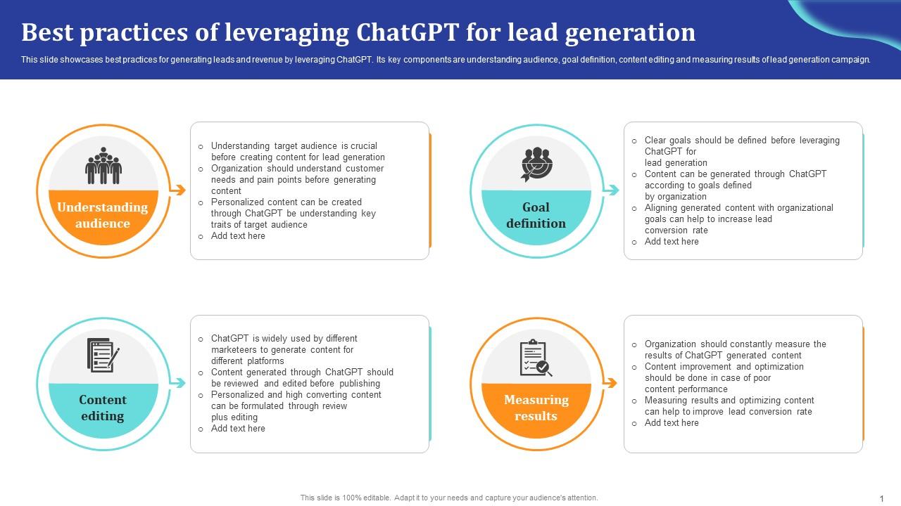 ChatGpt Comprehensive Guide For Best Practices Of Leveraging ChatGpt Ppt Template ChatGpt SS V