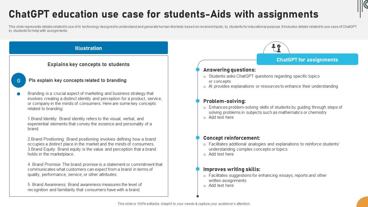 ChatGPT Education Use Case For Students Aids Applications Of ChatGPT In Education ChatGPT SS V