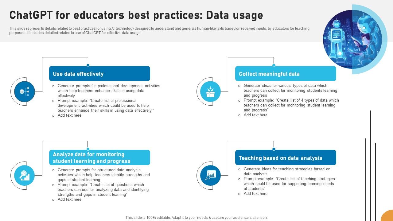 ChatGPT For Educators Best Practices Data Usage Applications Of ChatGPT In Education ChatGPT SS V