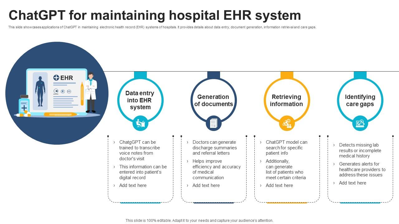 ChatGPT For Maintaining Hospital EHR System ChatGPT And Healthcare Innovation Enhancing AI SS V