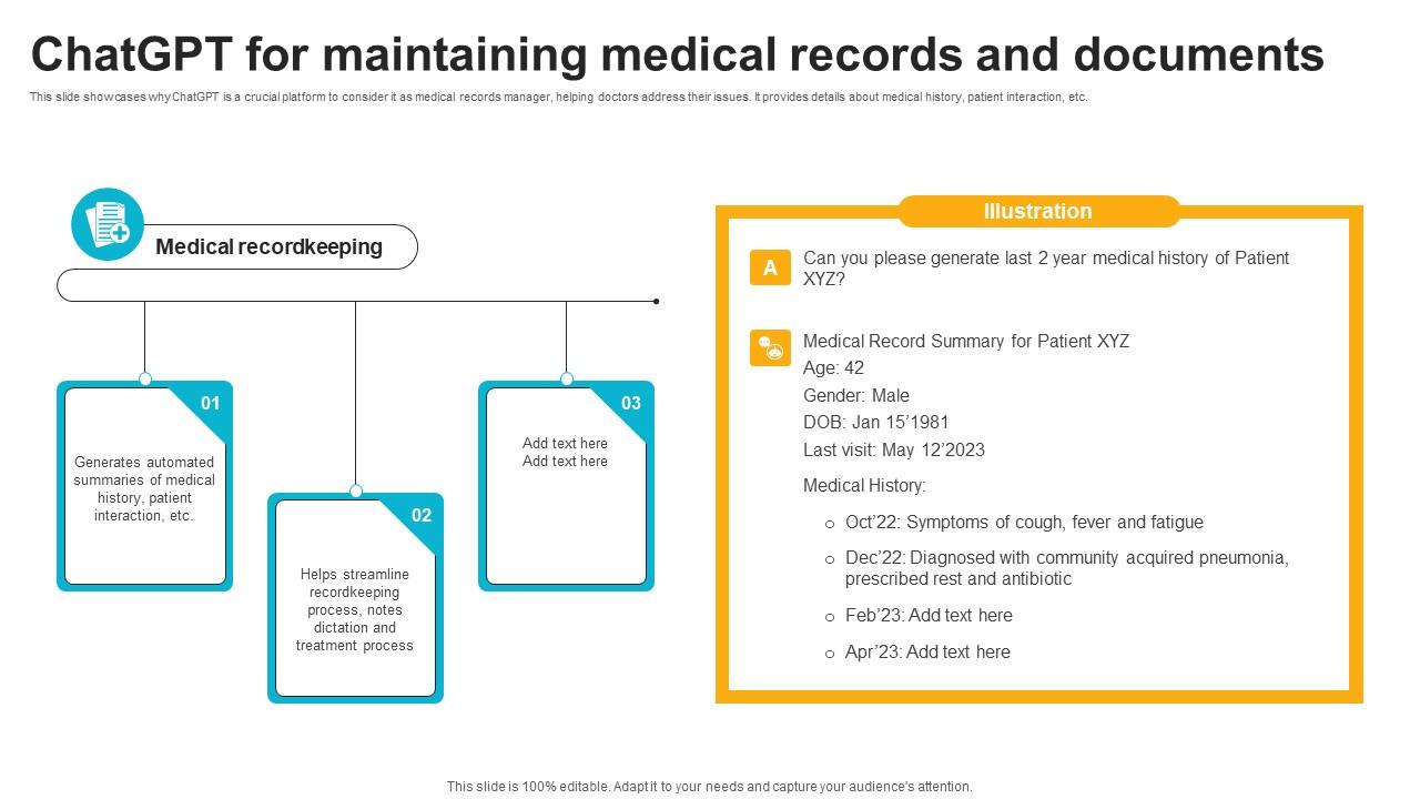 ChatGPT For Maintaining Medical Records ChatGPT And Healthcare Innovation Enhancing AI SS V