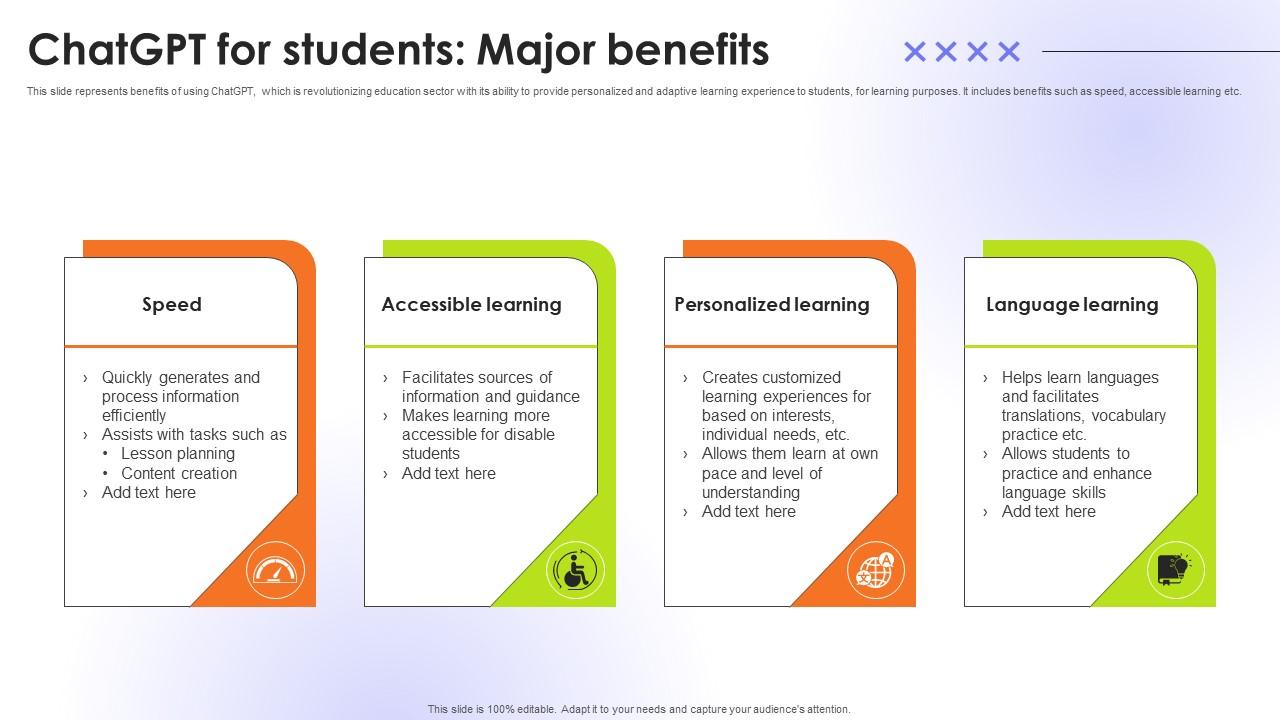 ChatGPT For Students Major Benefits Educational Transformation Through AI SS V