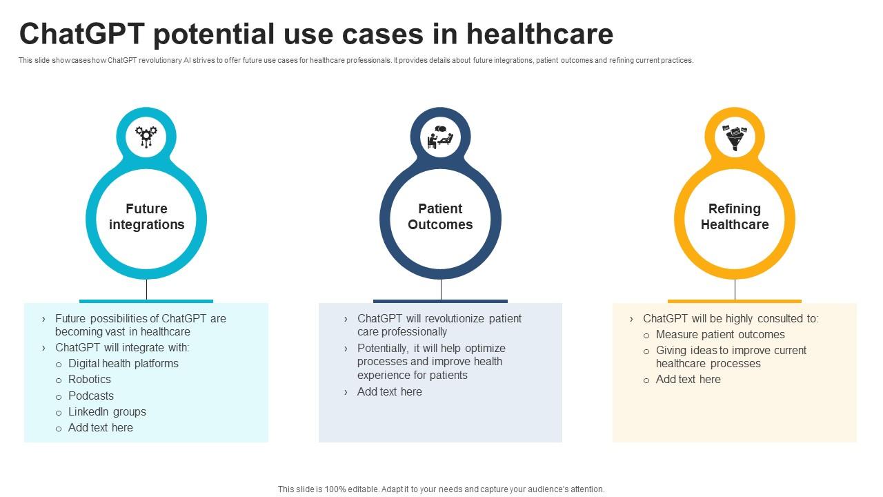 ChatGPT Potential Use Cases In Healthcare ChatGPT And Healthcare Innovation Enhancing AI SS V