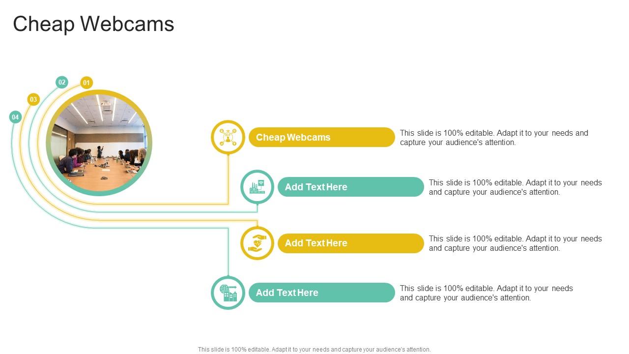 Cheap Webcams In Powerpoint And Google Slides Cpb