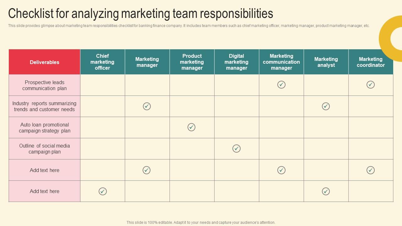 Checklist For Analyzing Marketing Plan For Boosting Client Retention In Retail Banking Infographics Pdf