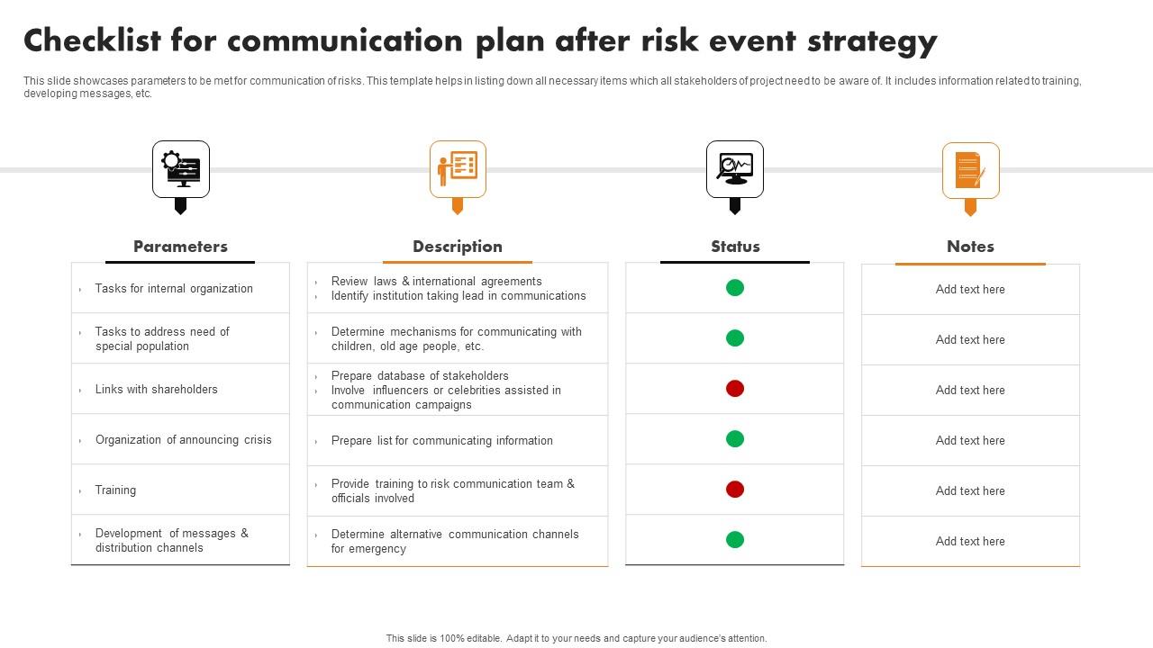 Checklist For Communication Plan After Risk Event Strategy Pictures Pdf