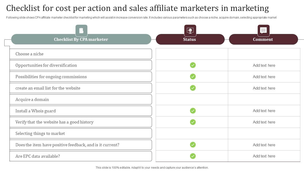 Checklist For Cost Per Action And Sales Affiliate Marketers In Marketing Graphics Pdf