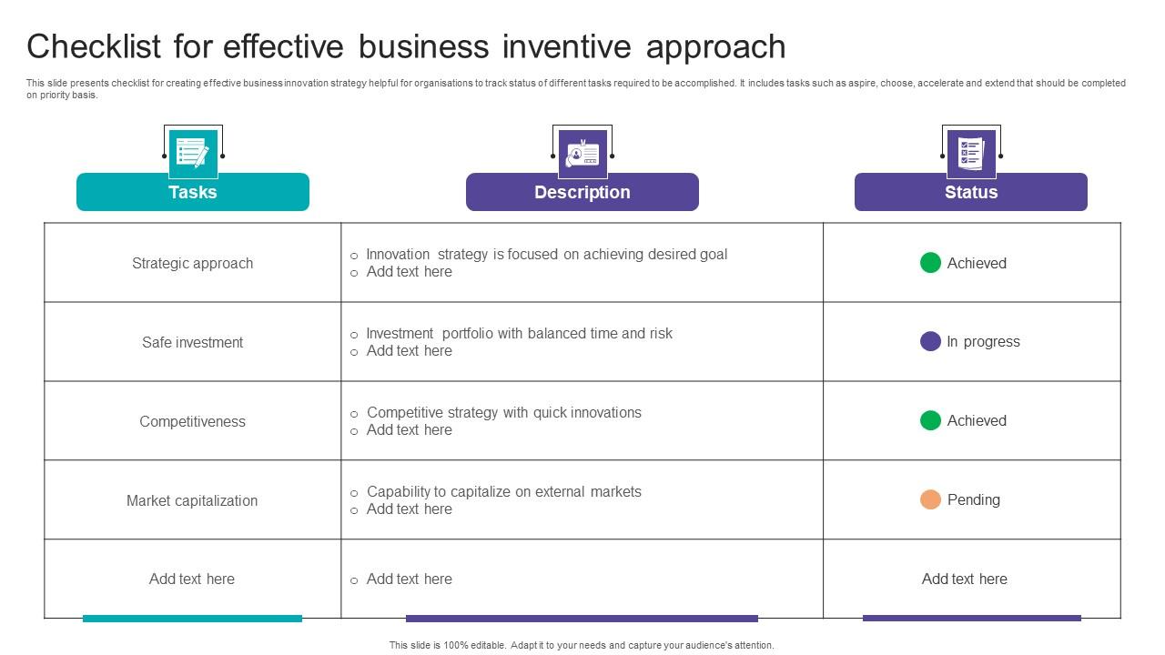 Checklist For Effective Business Inventive Approach Demonstration Pdf