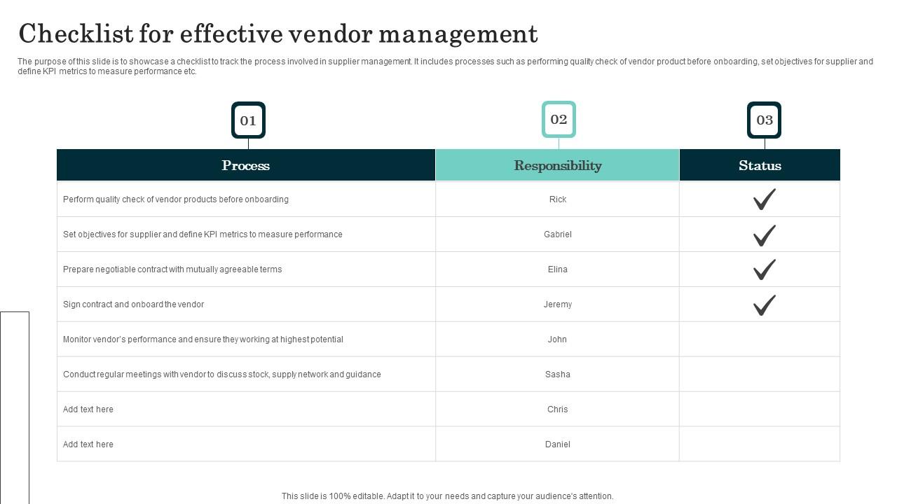 Checklist For Effective Vendor Management Sample Pdf