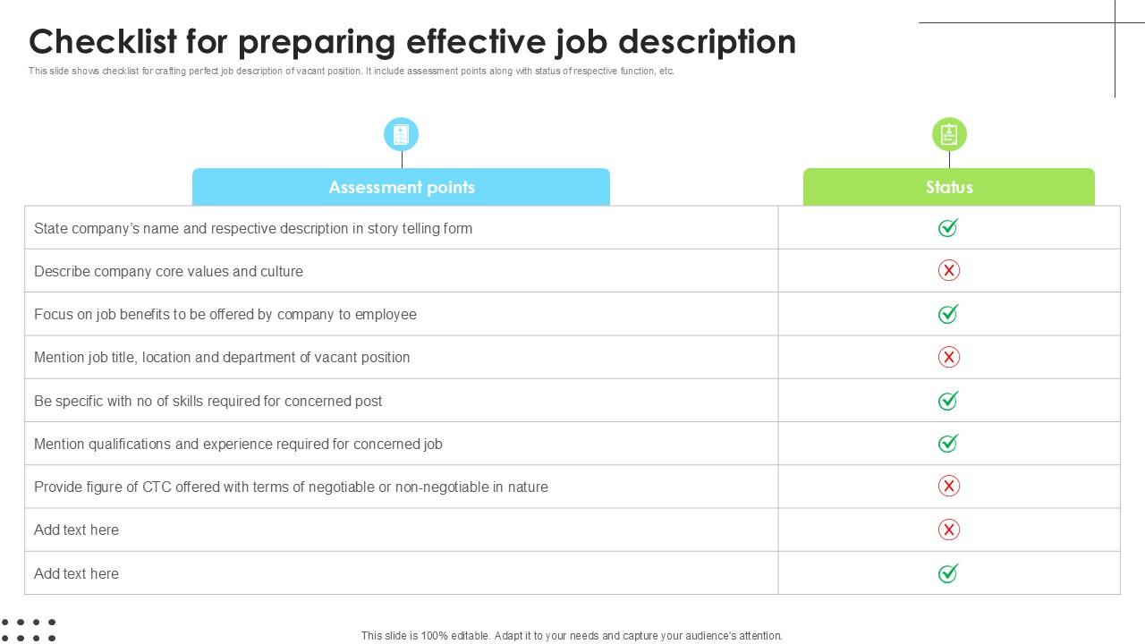 Checklist For Preparing Effective Employee Attraction And Competency Ppt Powerpoint