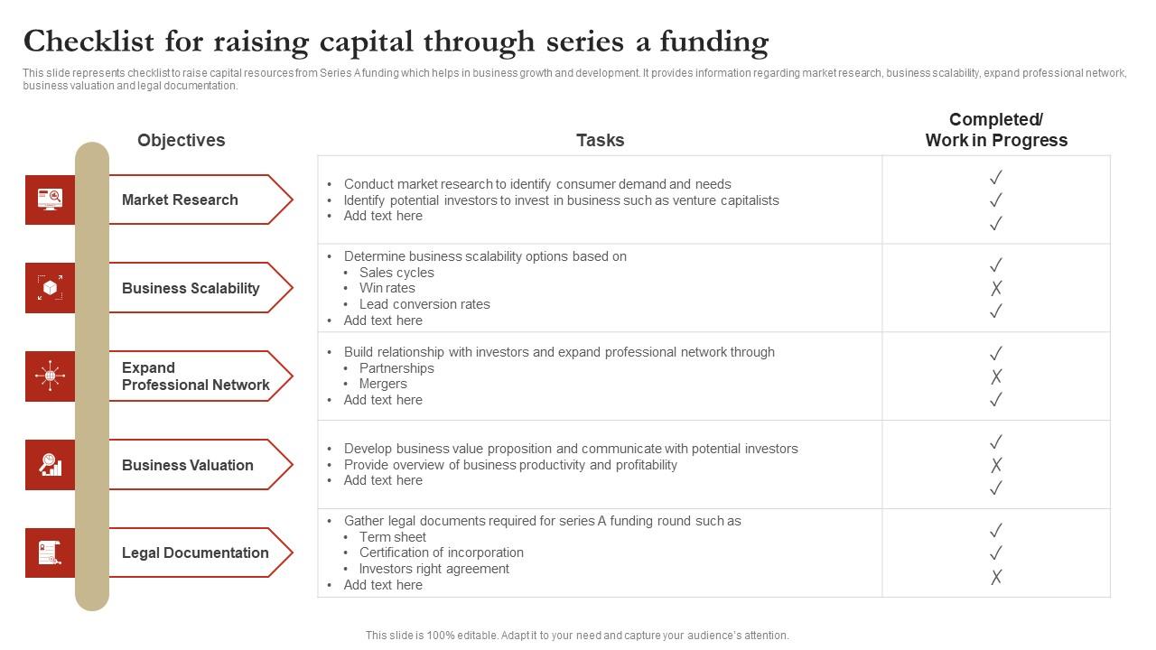 Checklist For Raising Capital Through Series A Funding Introduction Pdf