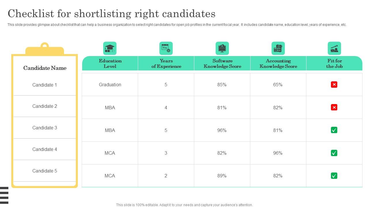 Checklist For Shortlisting Implementable Hiring And Selection Information Pdf