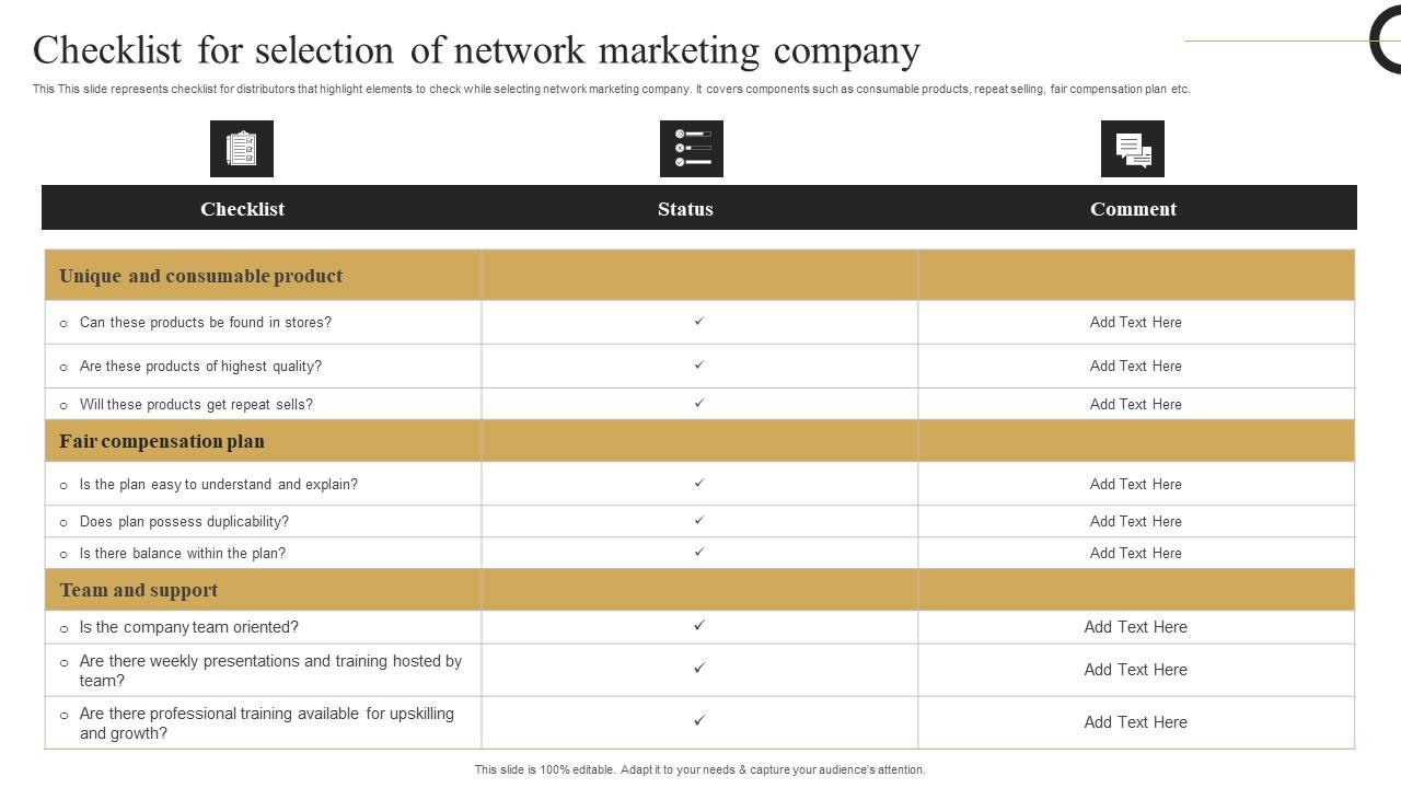 Checklist Selection Network Strategic Plan Develop Multi Level Marketing Inspiration Pdf
