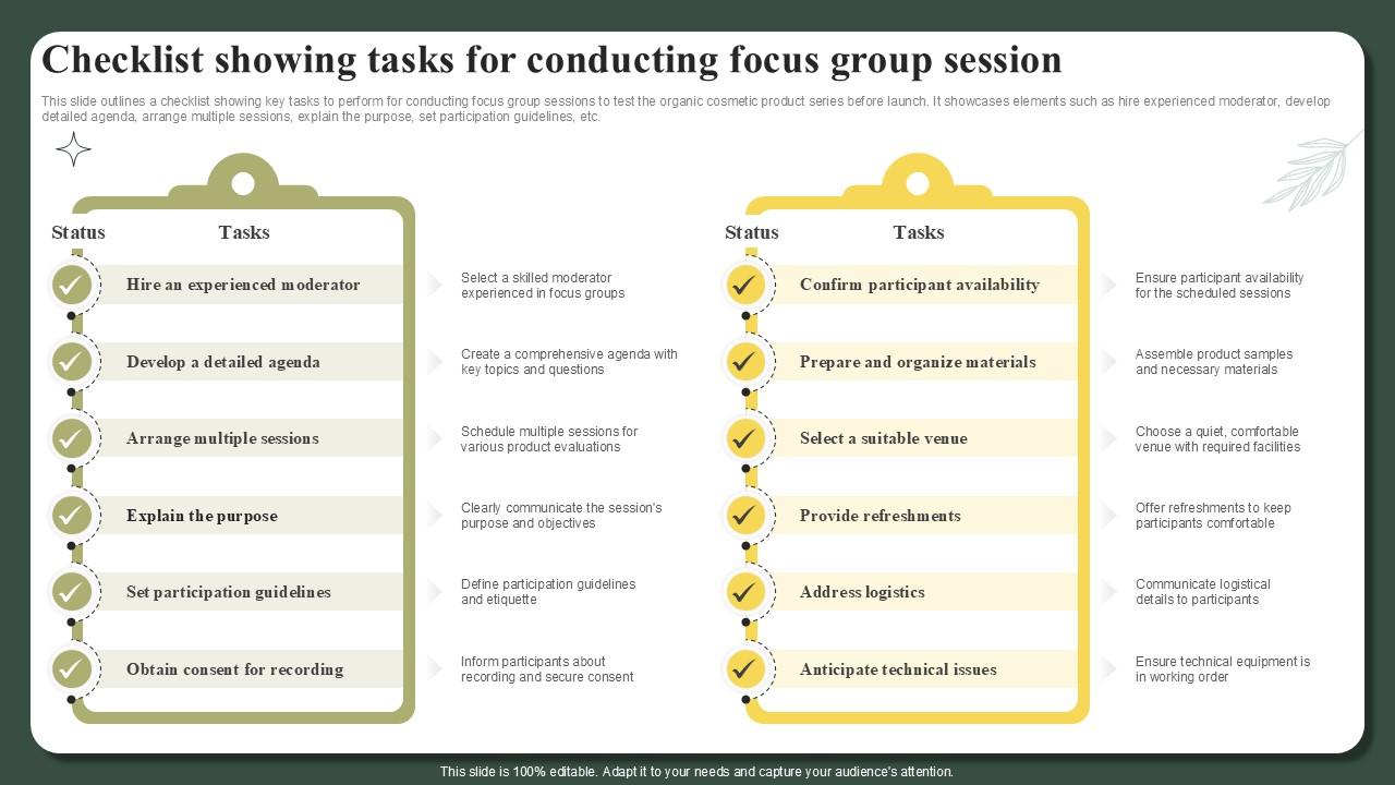 Checklist Showing Tasks For Conducting Focus Group Session Successful Launch Ppt Example