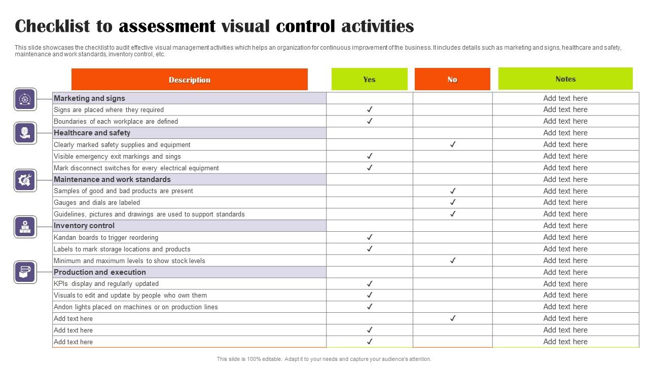 Checklist To Assessment Visual Control Activities Slides Pdf
