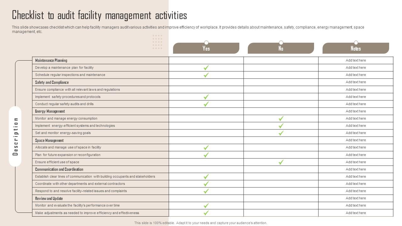 Checklist To Audit Facility Comprehensive Guide For Building Management Information Pdf
