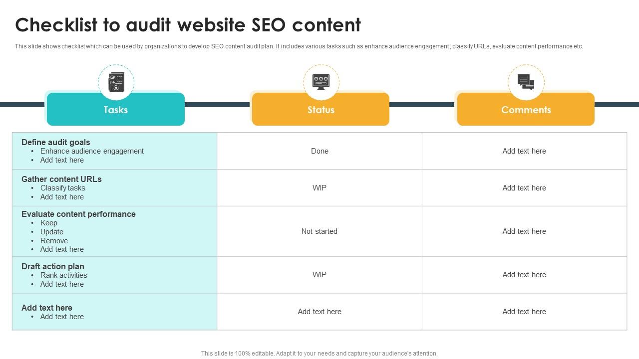 Checklist To Audit Website Seo Content Seo Content Plan To Drive Strategy SS V