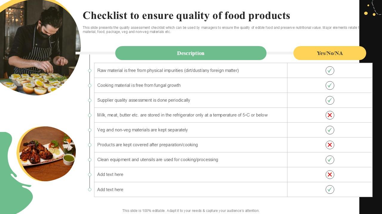 Checklist To Ensure Quality Of Quality Control Guide For Food PPT Example
