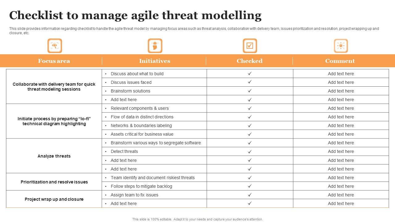 Checklist To Manage Agile Threat Modelling Guide For Ethical Technology Brochure Pdf