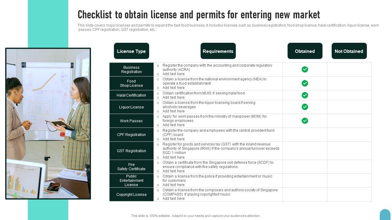 Checklist To Obtain License And Permits Enhancing Global Presence Brochure Pdf