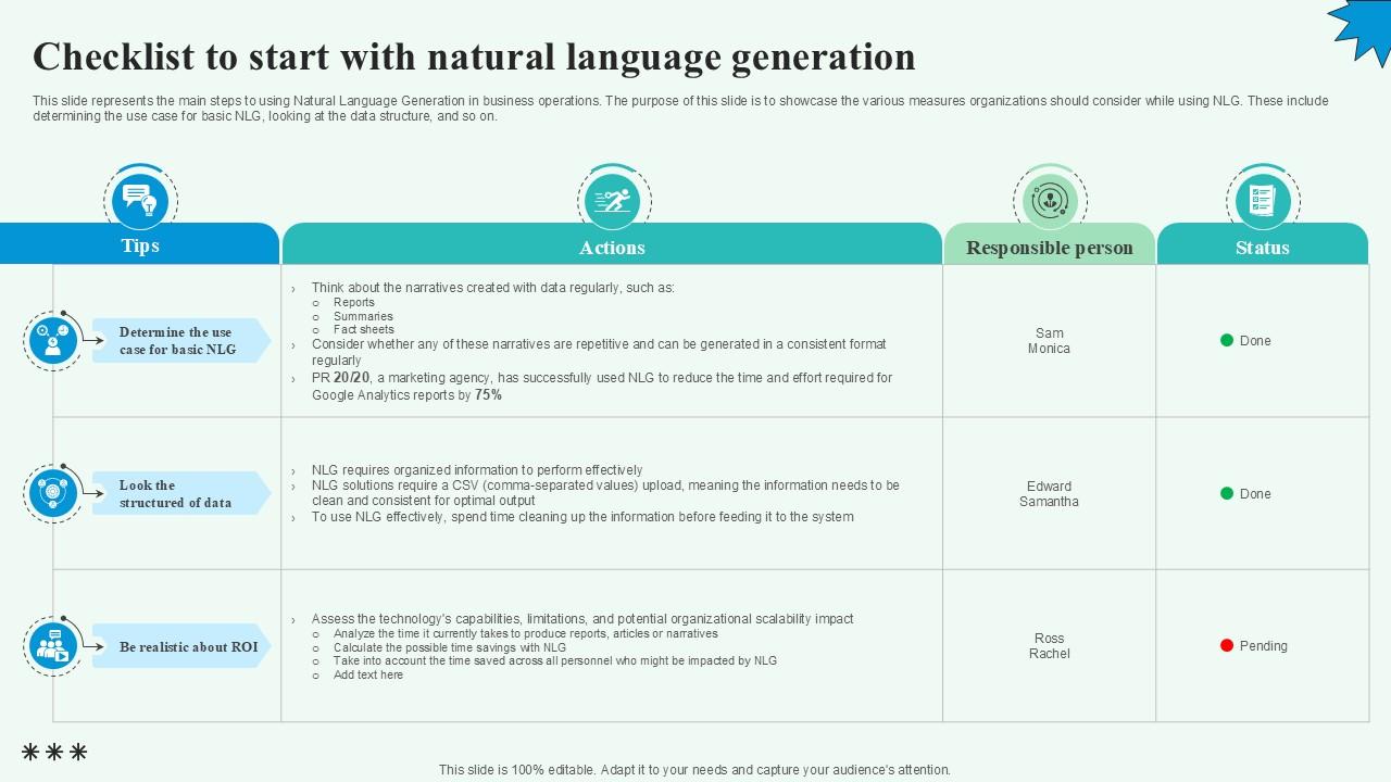 Checklist To Start With Natura Automated Content Generation PPT PowerPoint