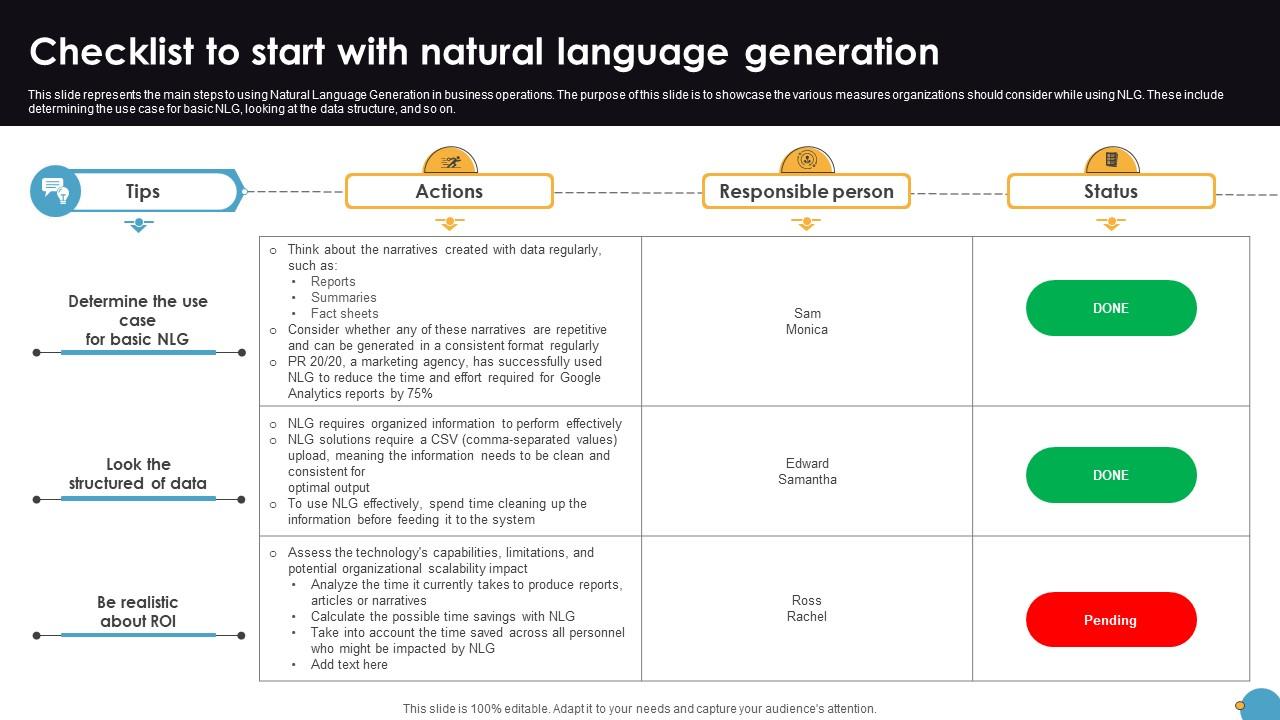 Checklist To Start With Natural Language Generation Natural Language Automation