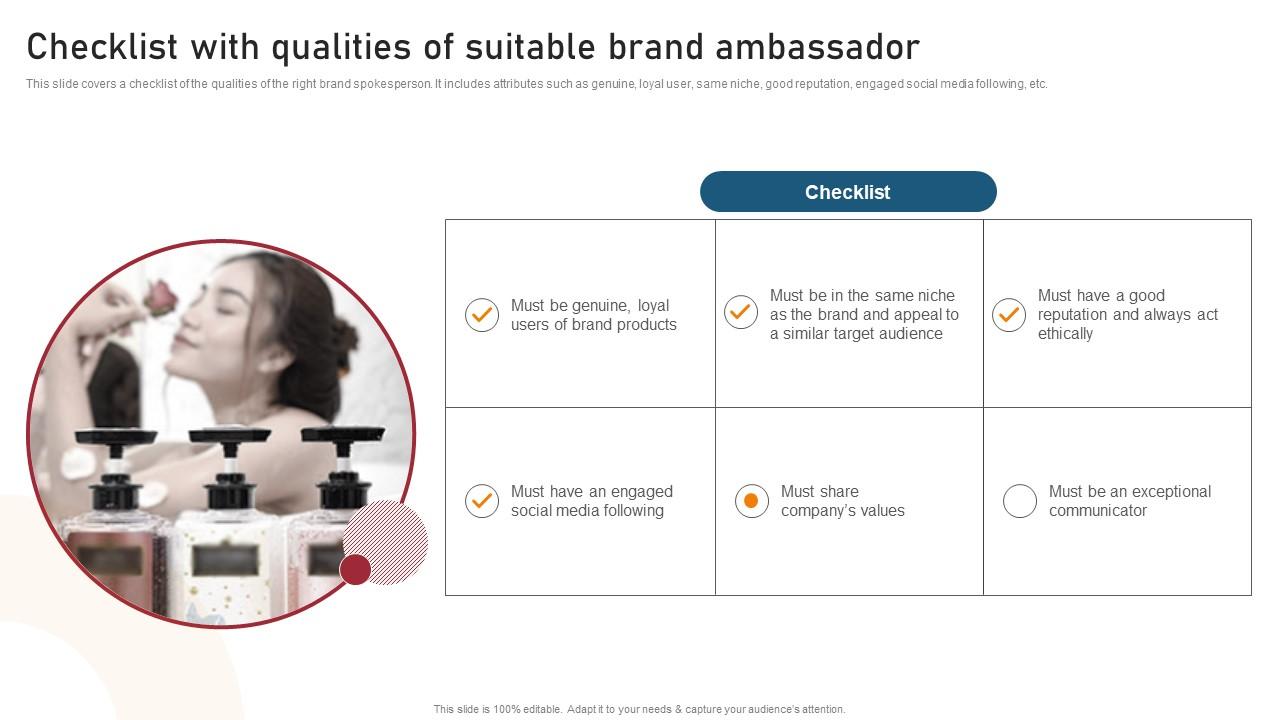 Checklist With Qualities Of Suitable Brand Techniques For Generating Brand Awareness Structure Pdf