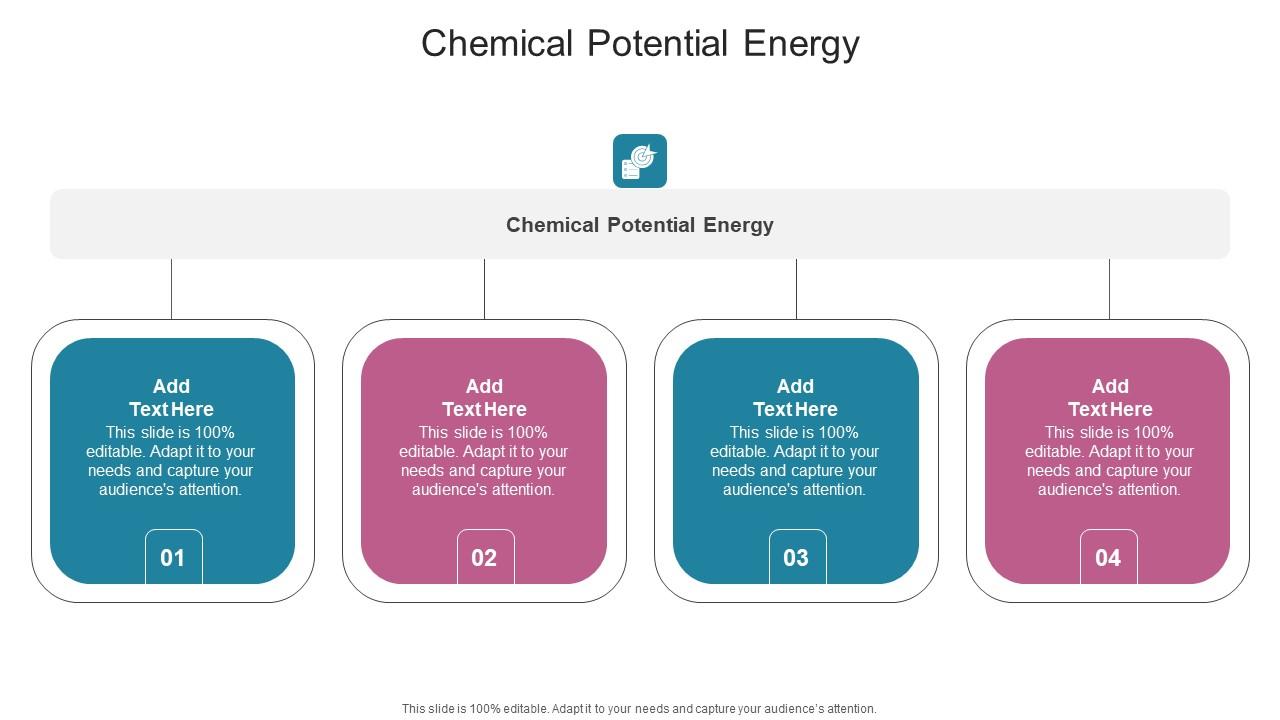 Chemical Potential Energy In Powerpoint And Google Slides Cpb