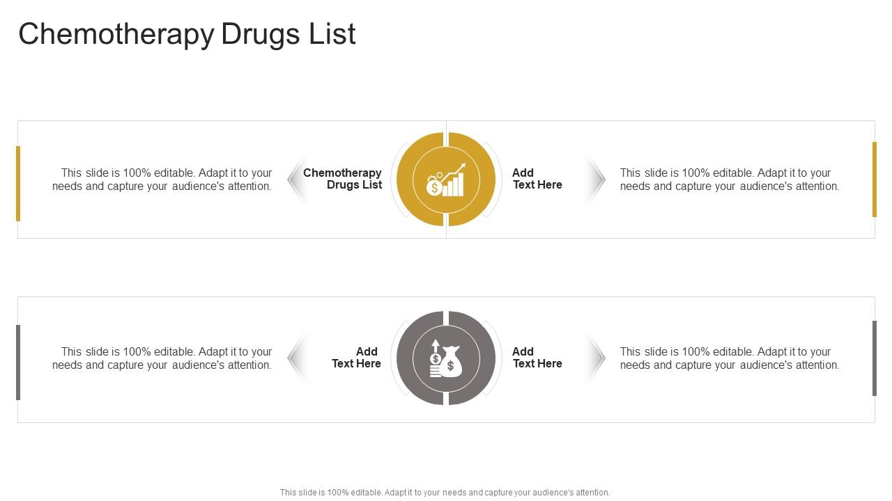 Chemotherapy Drugs List In Powerpoint And Google Slides Cpb