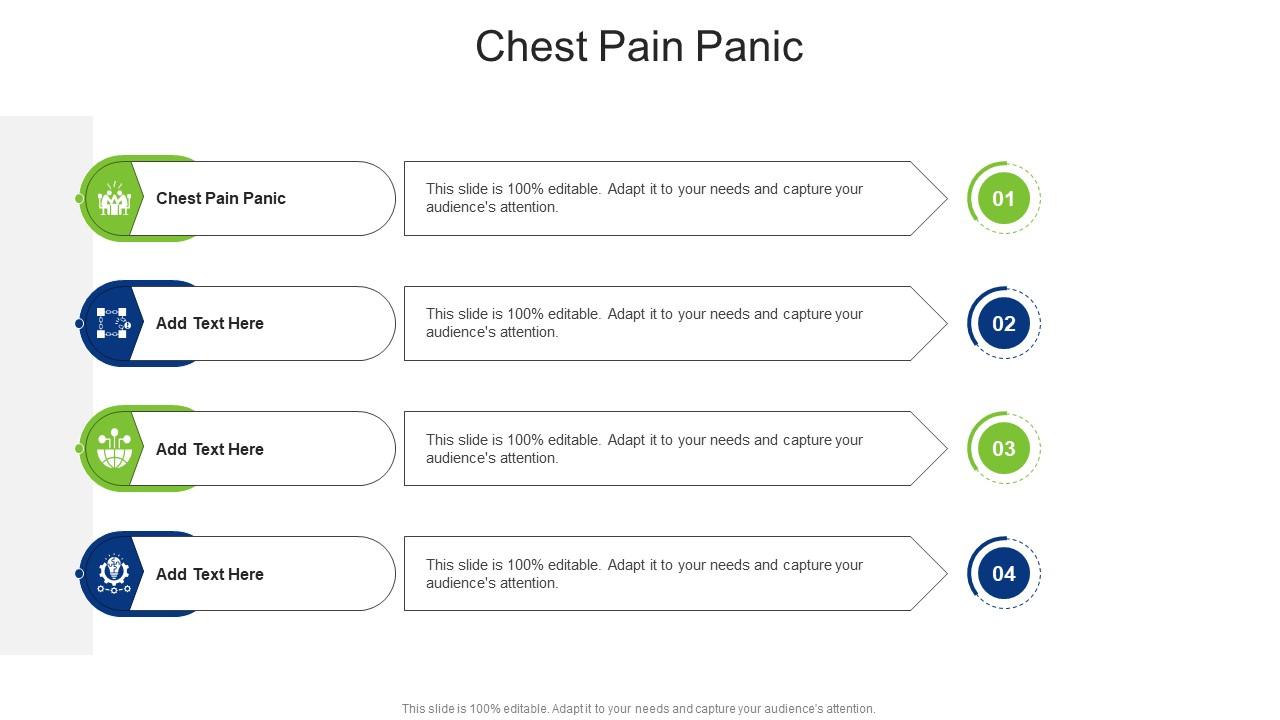 Chest Pain Panic In Powerpoint And Google Slides Cpb