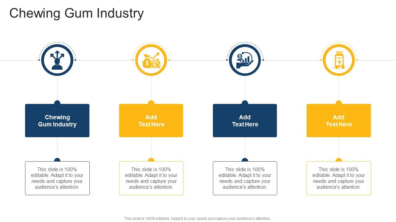Chewing Gum Industry In Powerpoint And Google Slides Cpb