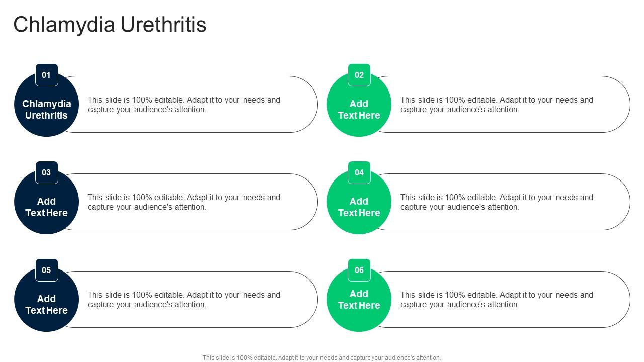 Chlamydia Urethritis In Powerpoint And Google Slides Cpb