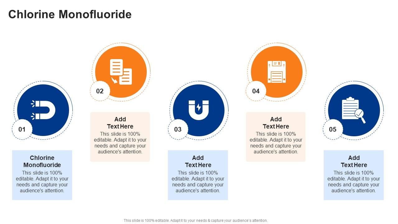 Chlorine Monofluoride In Powerpoint And Google Slides Cpb