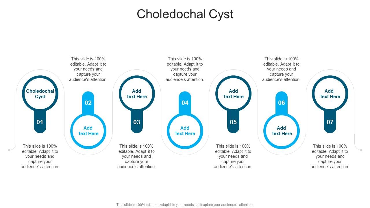 Choledochal Cyst In Powerpoint And Google Slides Cpb