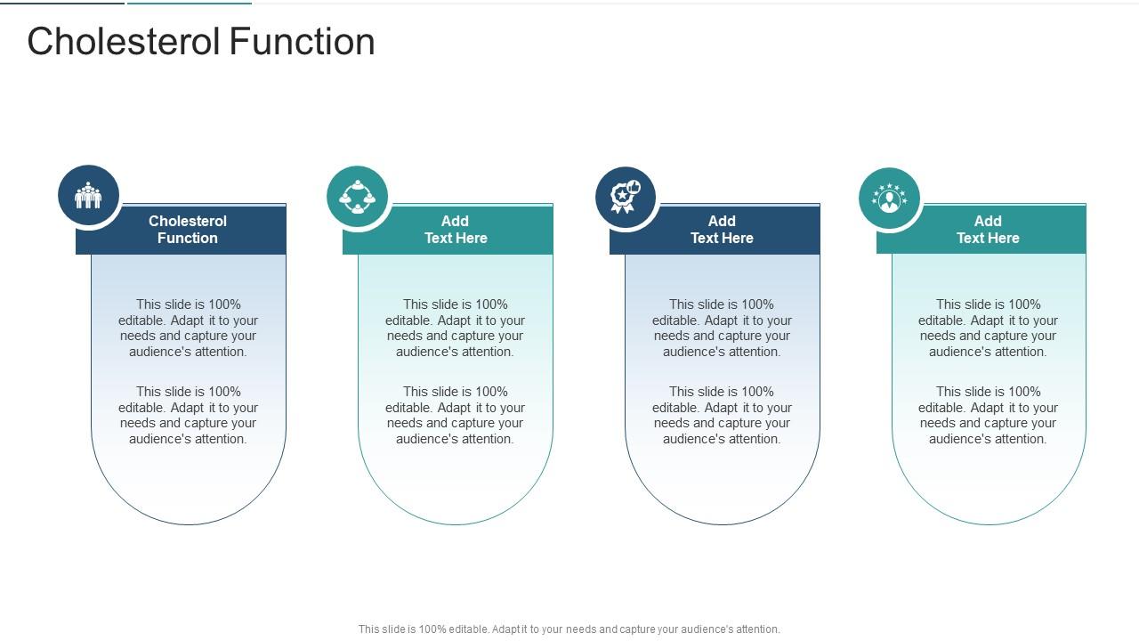 Cholesterol Function In Powerpoint And Google Slides Cpb